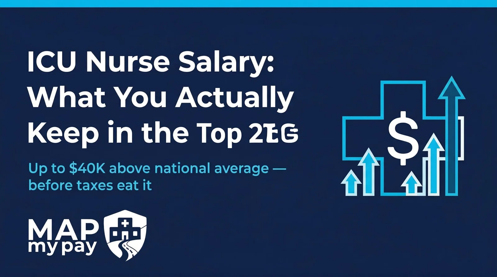 ICU Nurse Salary: What You Actually Keep in the Top 20 Cities (2026)